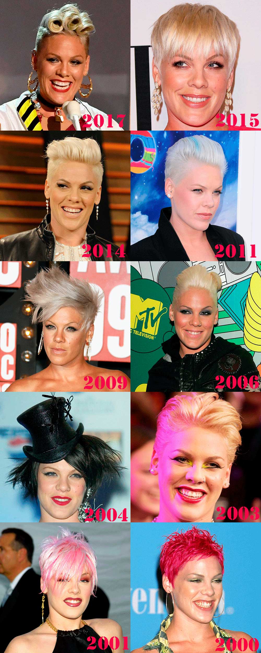 P!nk most beautiful looks in the last years