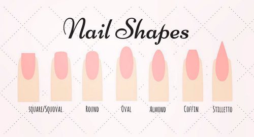 How to Choose the Best Nail Shape That Suits You?