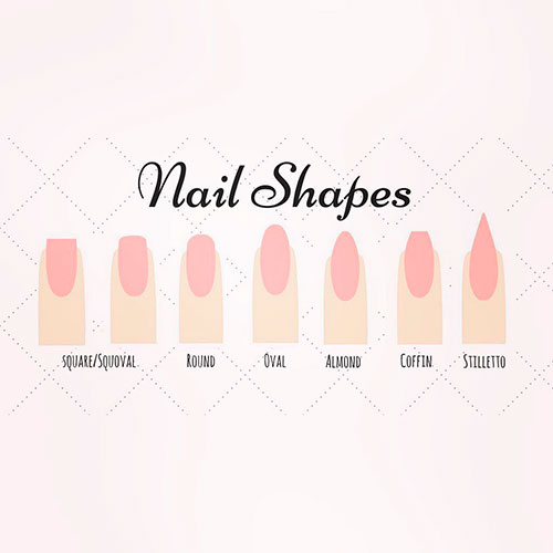 How to Choose the Best Nail Shape That Suits You? | Stylish Belles