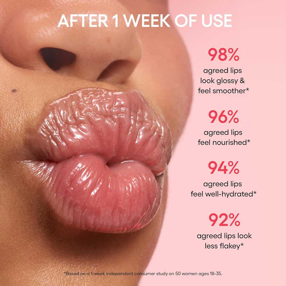 Consumer satisfaction results for LANEIGE Lip Glowy Balm after one week of use, highlighting positive feedback and effectiveness.